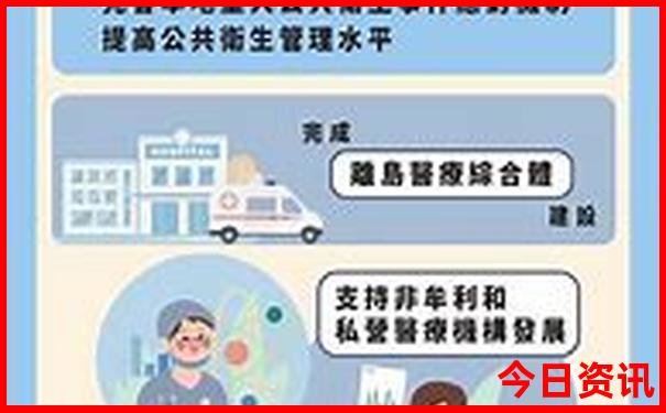 晋城旅游景点有哪些景点推荐